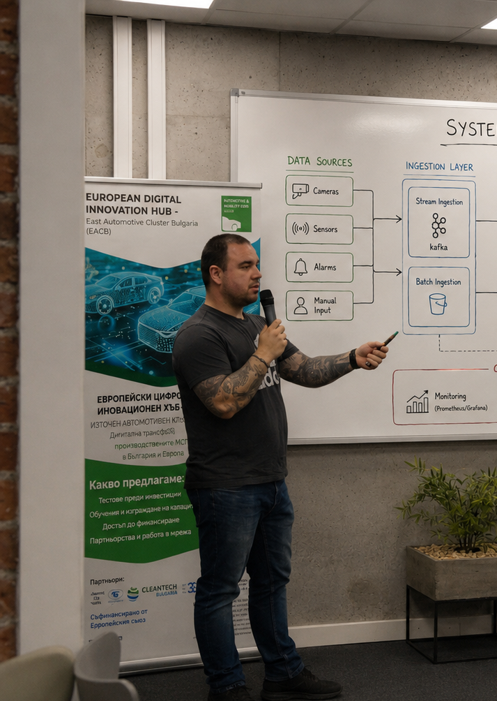 Ivan showing architecture diagram